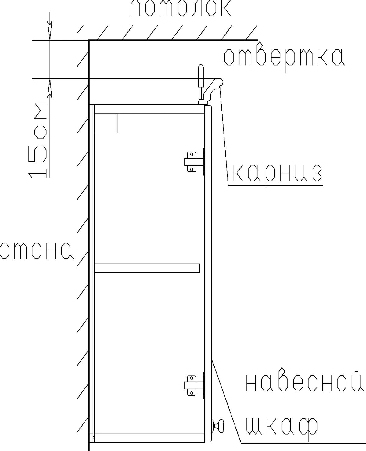 Схема: расстояние от карниза навесных шкафов до потолка
