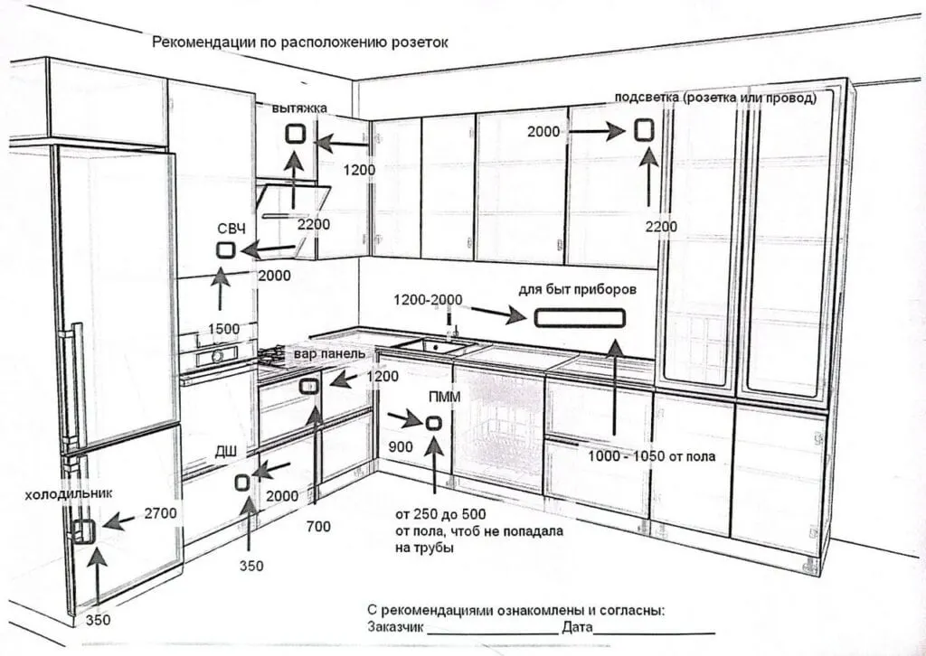 Кухня и мебель для квартиры Алёны — Иваново — фото проекта 8